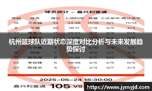 杭州篮球队近期状态深度对比分析与未来发展趋势探讨