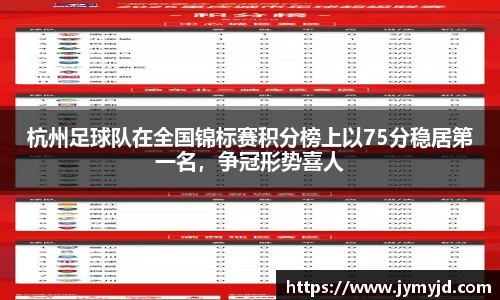 杭州足球队在全国锦标赛积分榜上以75分稳居第一名，争冠形势喜人