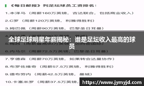 全球足球明星年薪揭秘：谁是足坛收入最高的球员